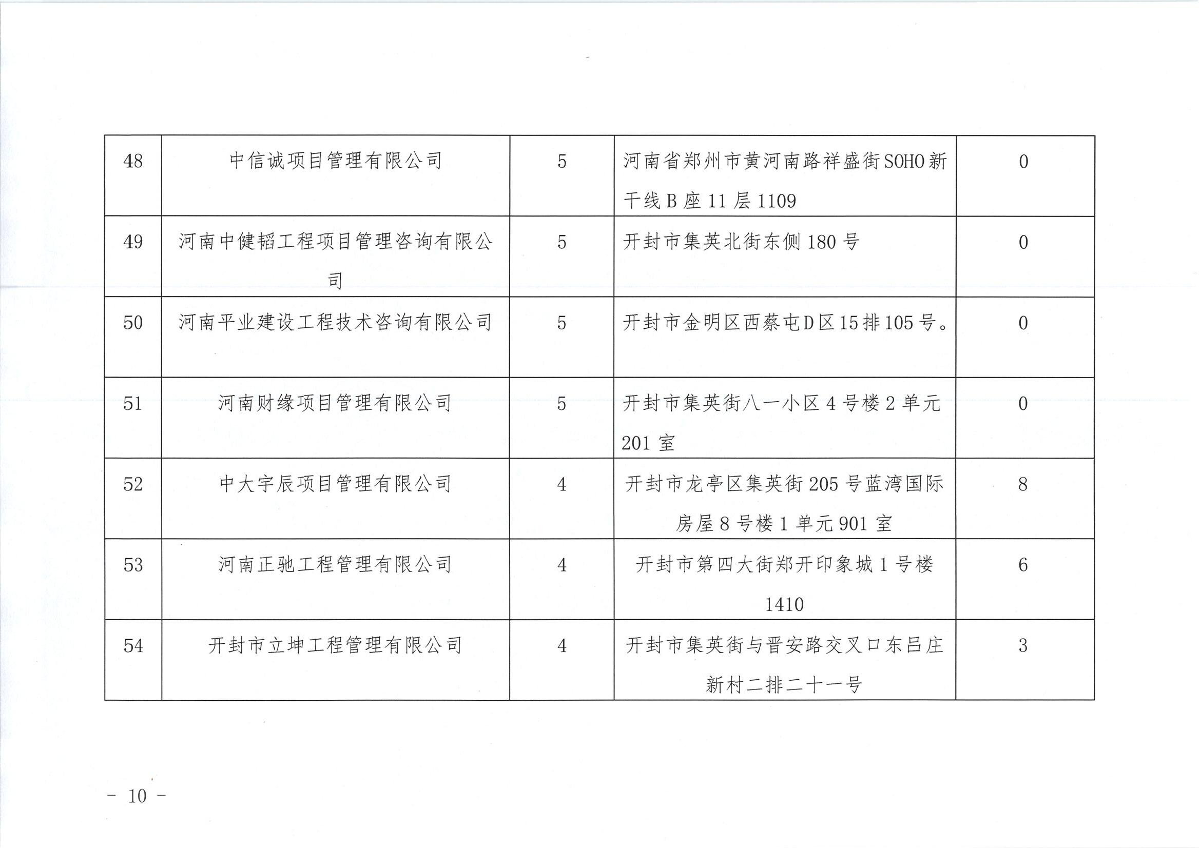 新澳门原材料1688大全